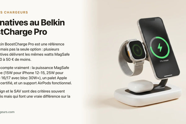 Alternatives au Belkin BoostCharge Pro : moins cher, aussi bien ? — chargeur sans fil Les Petits Chargeurs