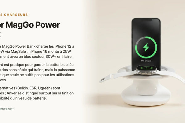Anker MagGo Power Bank : test, autonomie et pour qui c'est fait — chargeur sans fil Les Petits Chargeurs