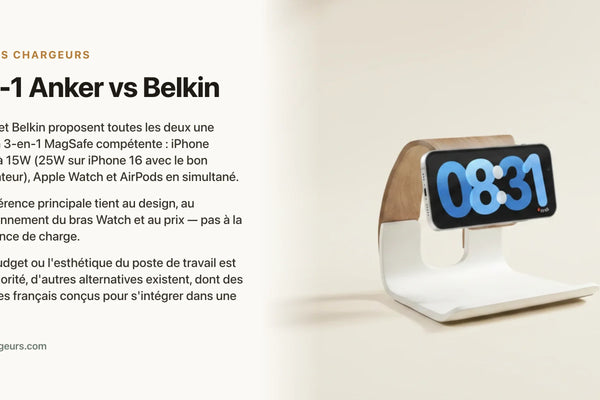3-en-1 Anker vs Belkin : lequel pour iPhone + Watch + AirPods ? — chargeur sans fil Les Petits Chargeurs