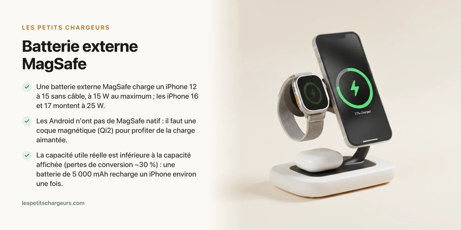 Batterie externe MagSafe : le guide complet pour bien choisir en 2026 — chargeur sans fil Les Petits Chargeurs