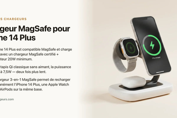 Chargeur MagSafe pour iPhone 14 Plus : grande batterie, 15W — chargeur sans fil Les Petits Chargeurs
