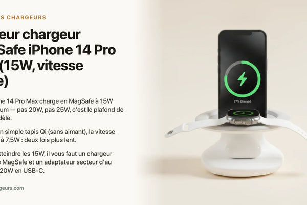 Meilleur chargeur MagSafe iPhone 14 Pro Max (15W, vitesse reelle) — chargeur sans fil Les Petits Chargeurs