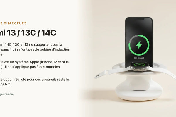 Redmi 13 / 13C / 14C : charge sans fil et MagSafe, la vérité — chargeur sans fil Les Petits Chargeurs