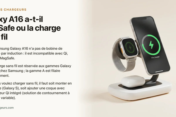 Galaxy A16 a-t-il MagSafe ou la charge sans fil ? Reponse honnete — chargeur sans fil Les Petits Chargeurs