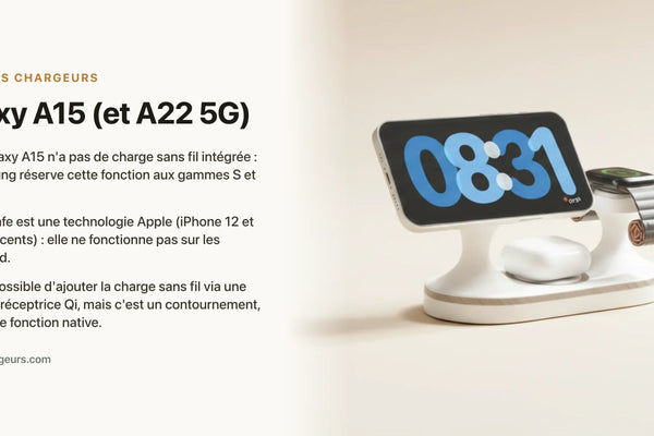 Galaxy A15 (et A22 5G) : charge sans fil et MagSafe, ce qui marche — chargeur sans fil Les Petits Chargeurs