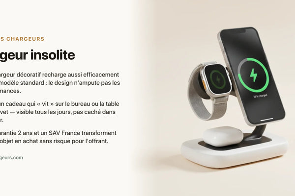 Chargeur insolite : les 5 modèles les plus originaux en France (et pourquoi ils cartonnent en cadeau) — chargeur sans fil Les Petits Chargeurs