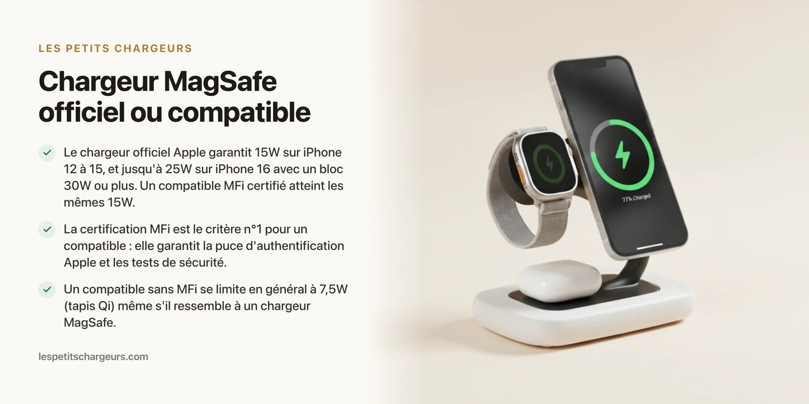 Chargeur MagSafe officiel ou compatible : faut-il payer le prix Apple ? — chargeur sans fil Les Petits Chargeurs