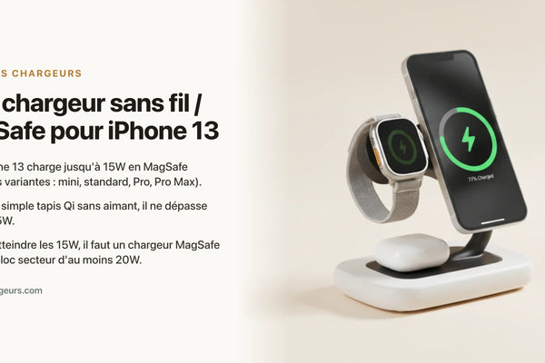 Quel chargeur sans fil / MagSafe pour iPhone 13 ? (15W) — chargeur sans fil Les Petits Chargeurs