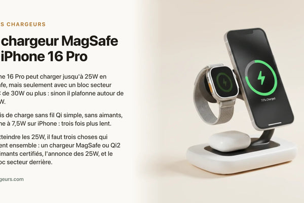 Quel chargeur MagSafe pour iPhone 16 Pro ? Le 25W expliqué — chargeur sans fil Les Petits Chargeurs