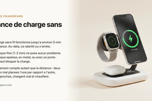 Distance de charge sans fil : a quelle distance ca marche vraiment ? — chargeur sans fil Les Petits Chargeurs