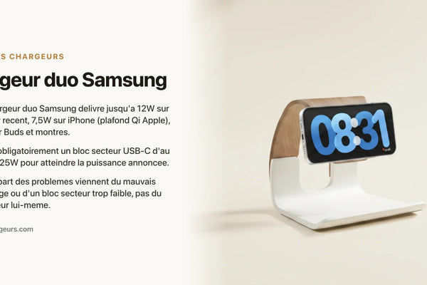 Chargeur duo Samsung : mode d'emploi et resolution des problemes — chargeur sans fil Les Petits Chargeurs