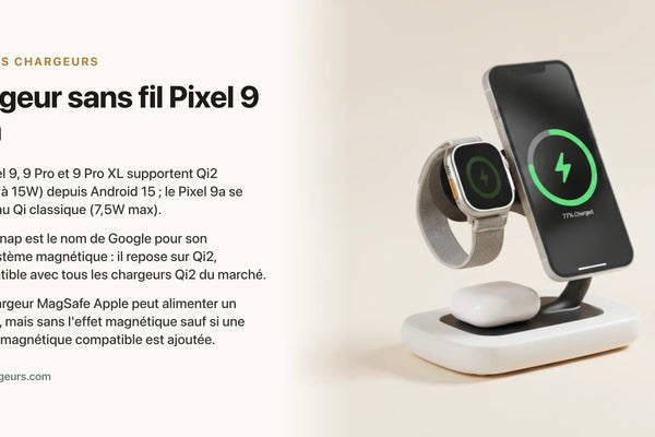 Chargeur sans fil Pixel 9 et 9a : Qi2, Pixel Snap et MagSafe — chargeur sans fil Les Petits Chargeurs