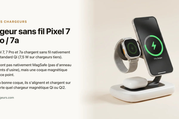 Chargeur sans fil Pixel 7 / 7 Pro / 7a : induction Qi et MagSafe via coque — chargeur sans fil Les Petits Chargeurs