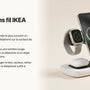Chargeur sans fil IKEA qui clignote : signification et solutions — chargeur sans fil Les Petits Chargeurs