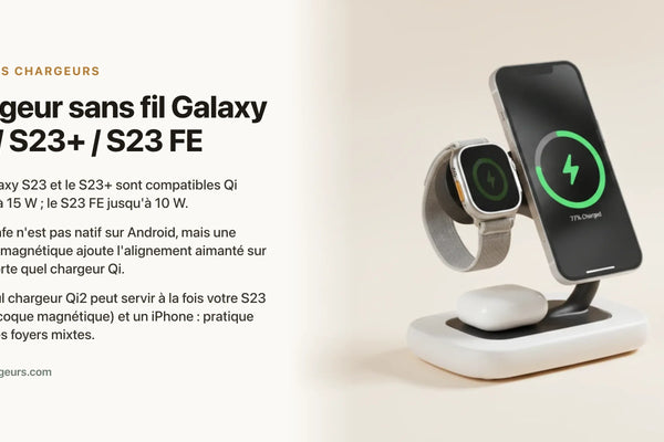 Chargeur sans fil Galaxy S23 / S23+ / S23 FE : Qi et MagSafe via coque — chargeur sans fil Les Petits Chargeurs