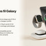 Chargeur sans fil Galaxy Z Flip 6 : Qi, MagSafe et coque magnétique — chargeur sans fil Les Petits Chargeurs