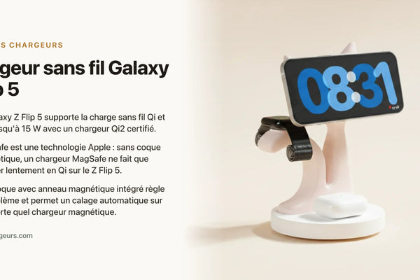 Chargeur sans fil Galaxy Z Flip 5 : MagSafe compatible ? Qi et coque — chargeur sans fil Les Petits Chargeurs
