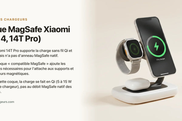 Coque MagSafe Xiaomi (13, 14, 14T Pro) : compatibilite et chargeur — chargeur sans fil Les Petits Chargeurs