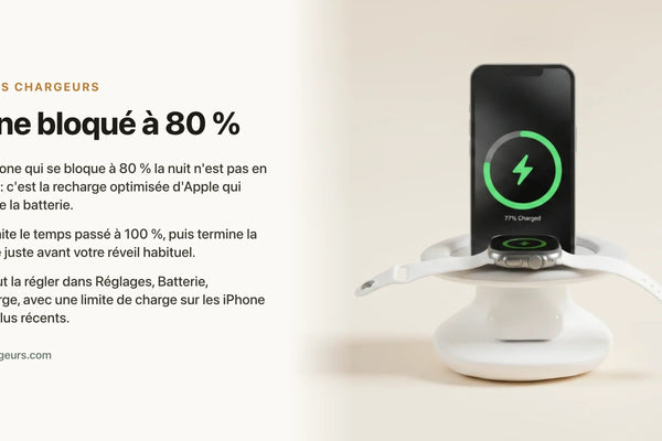 iPhone bloqué à 80 % — chargeur sans fil Les Petits Chargeurs