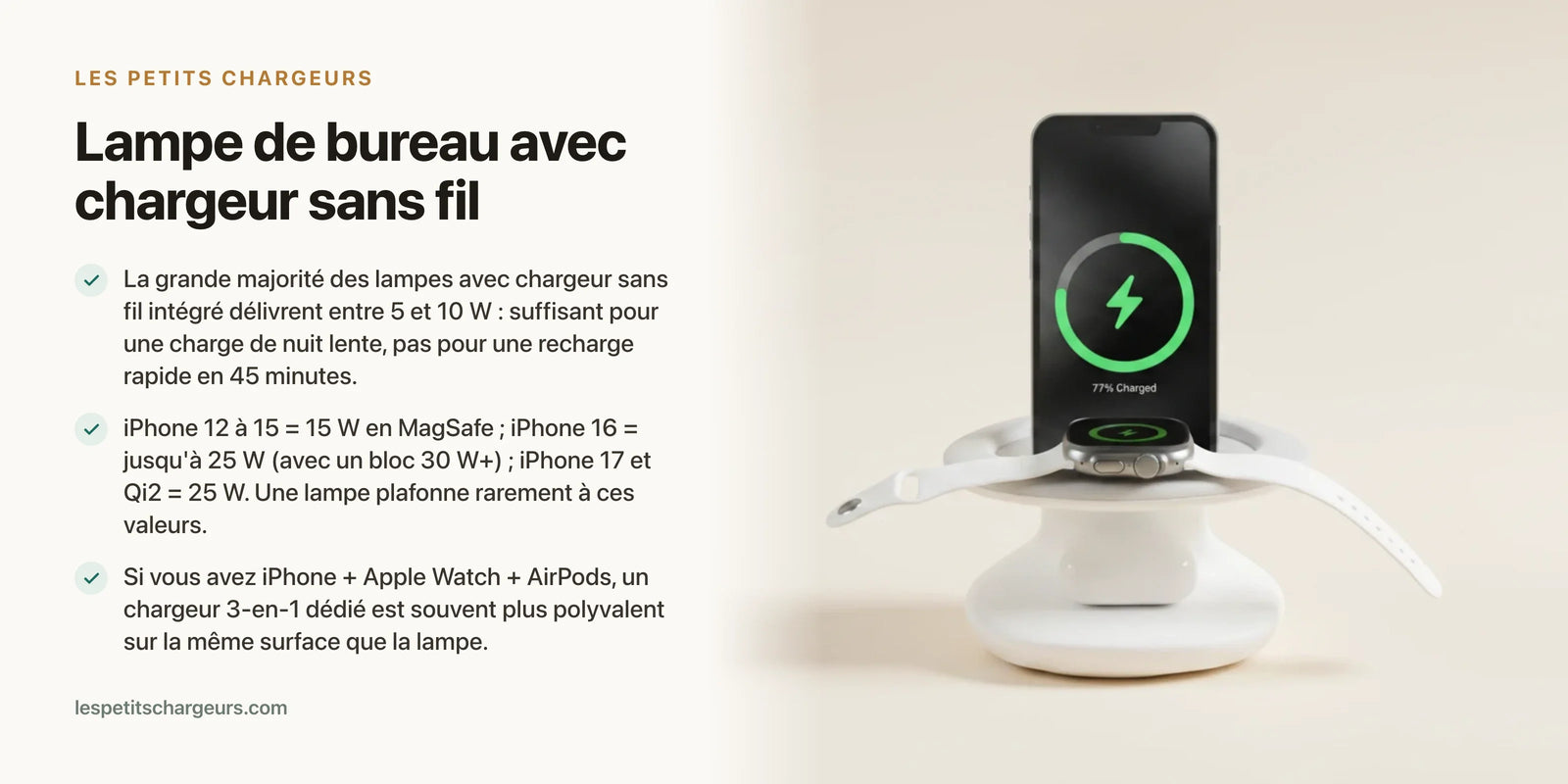 Lampe de bureau avec chargeur sans fil : gadget ou vrai gain de place ? — chargeur sans fil Les Petits Chargeurs