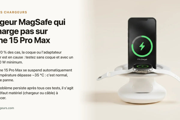 Chargeur MagSafe qui ne charge pas sur iPhone 15 Pro Max : que faire ? — chargeur sans fil Les Petits Chargeurs