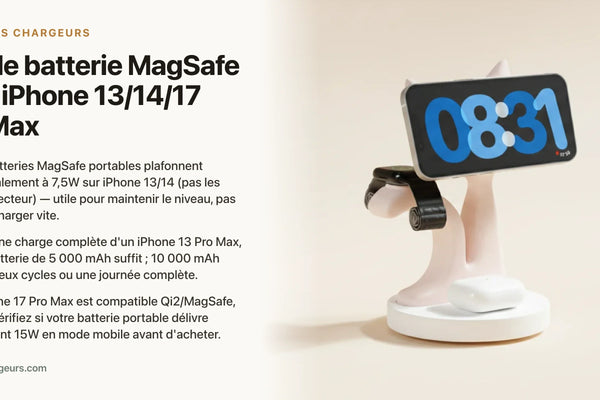 Quelle batterie MagSafe pour iPhone 13/14/17 Pro Max ? — chargeur sans fil Les Petits Chargeurs