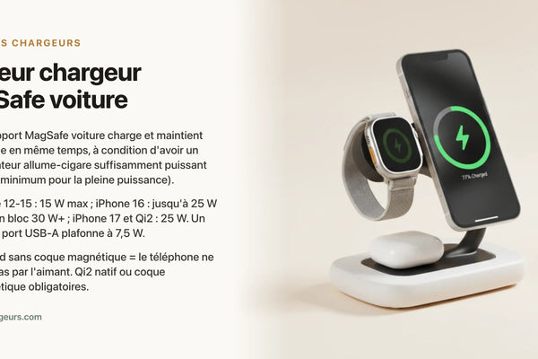 Meilleur chargeur MagSafe voiture : supports comparés — chargeur sans fil Les Petits Chargeurs