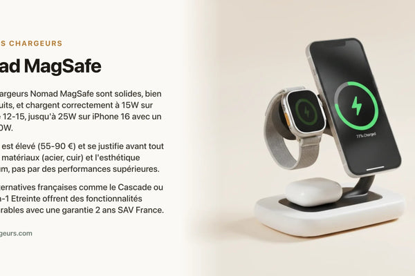 Nomad MagSafe : le premium en vaut-il la peine ? Avis detaille — chargeur sans fil Les Petits Chargeurs