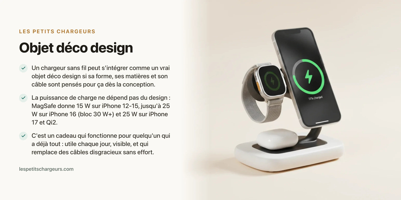 Objet déco design : les chargeurs sans fil qui s'assument comme pièces décoratives — chargeur sans fil Les Petits Chargeurs