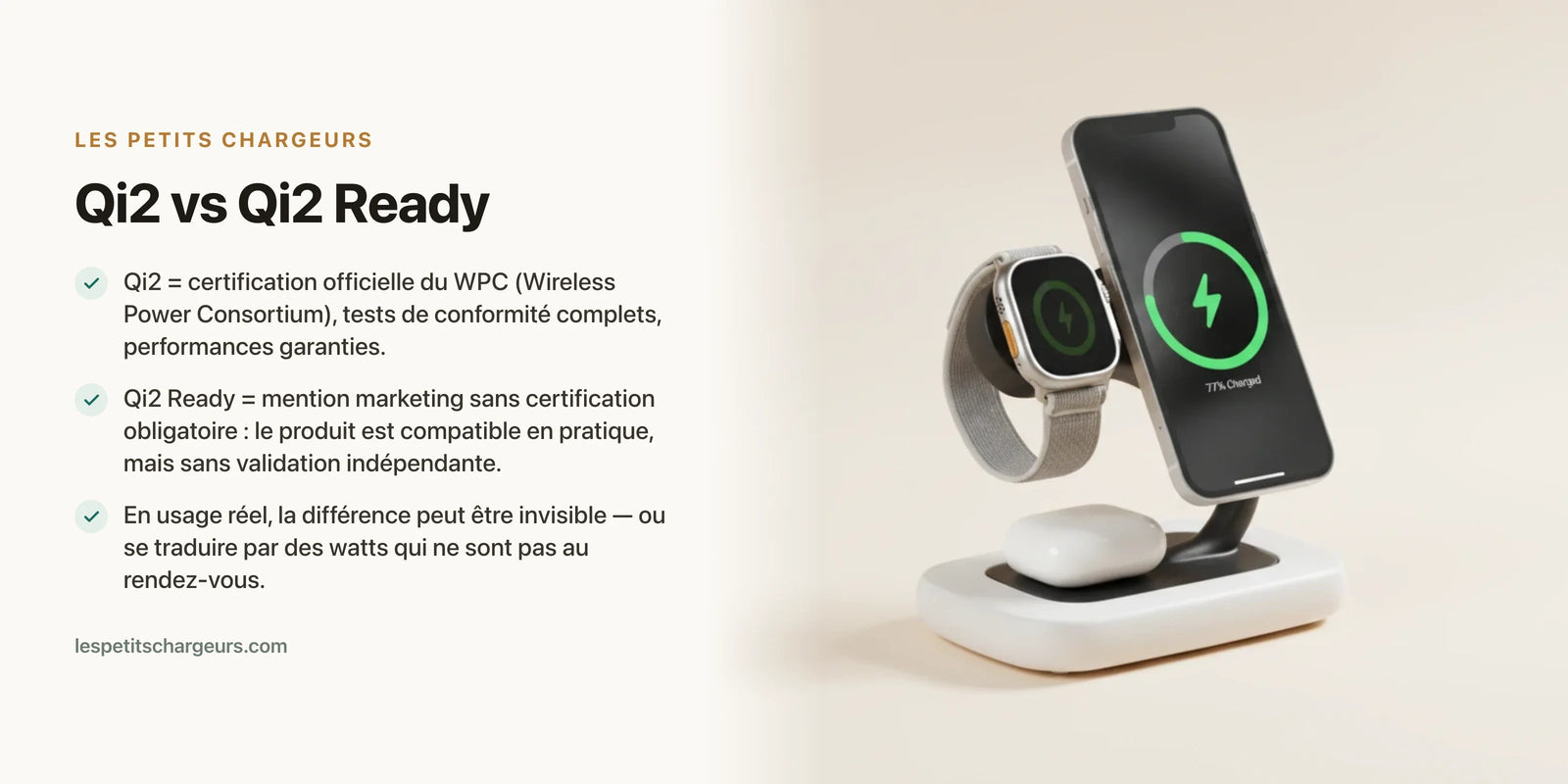 Qi2 vs Qi2 Ready : la nuance que les fabricants n'expliquent pas — chargeur sans fil Les Petits Chargeurs