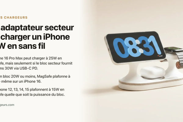 Quel adaptateur secteur pour charger un iPhone a 25W en sans fil — chargeur sans fil Les Petits Chargeurs