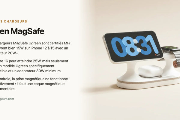 Ugreen MagSafe : le bon rapport qualité-prix ? Avis et limites — chargeur sans fil Les Petits Chargeurs