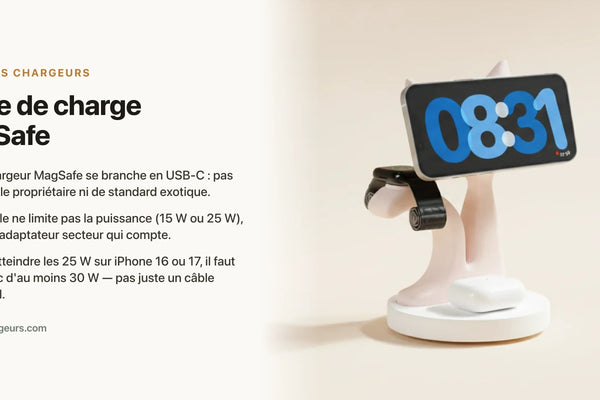 Cable de charge MagSafe : faut-il un cordon special ? — chargeur sans fil Les Petits Chargeurs
