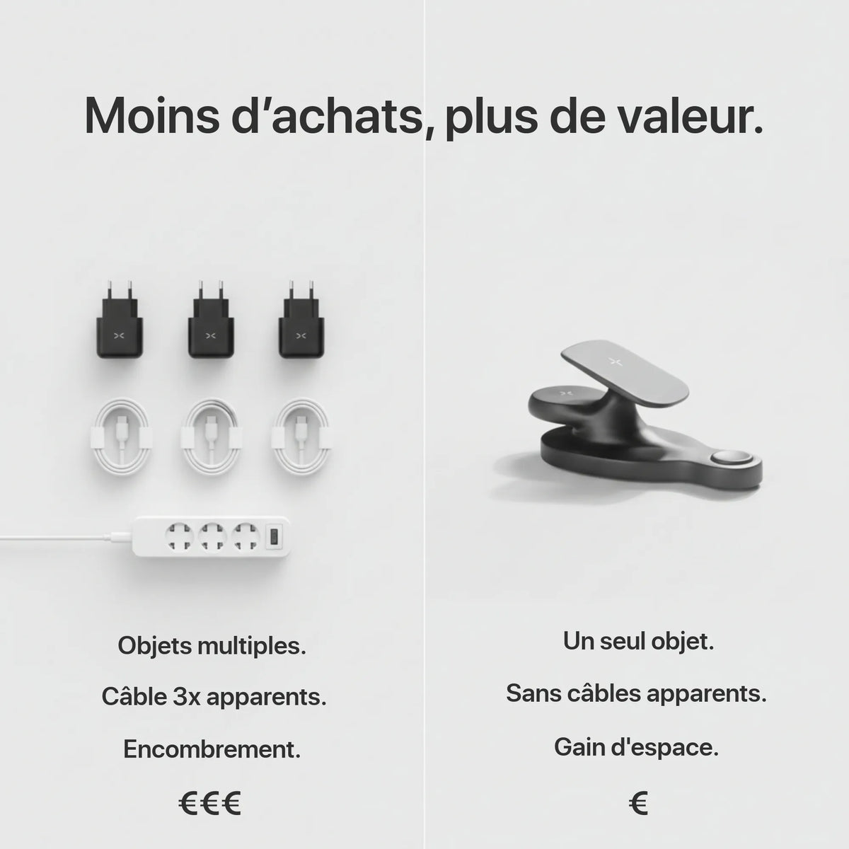 Chargeur Sans Fil Le Voyageur - 5V/9V 3A Charge Rapide