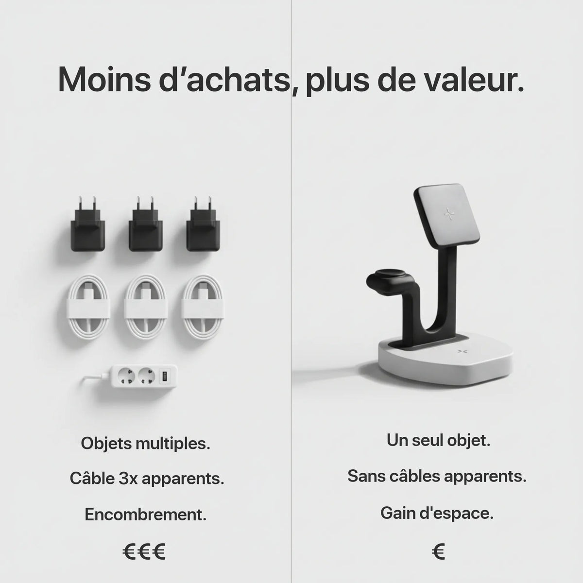 Chargeur Sans Fil Le Carré - 30W Fast Charge - 128mm Compact