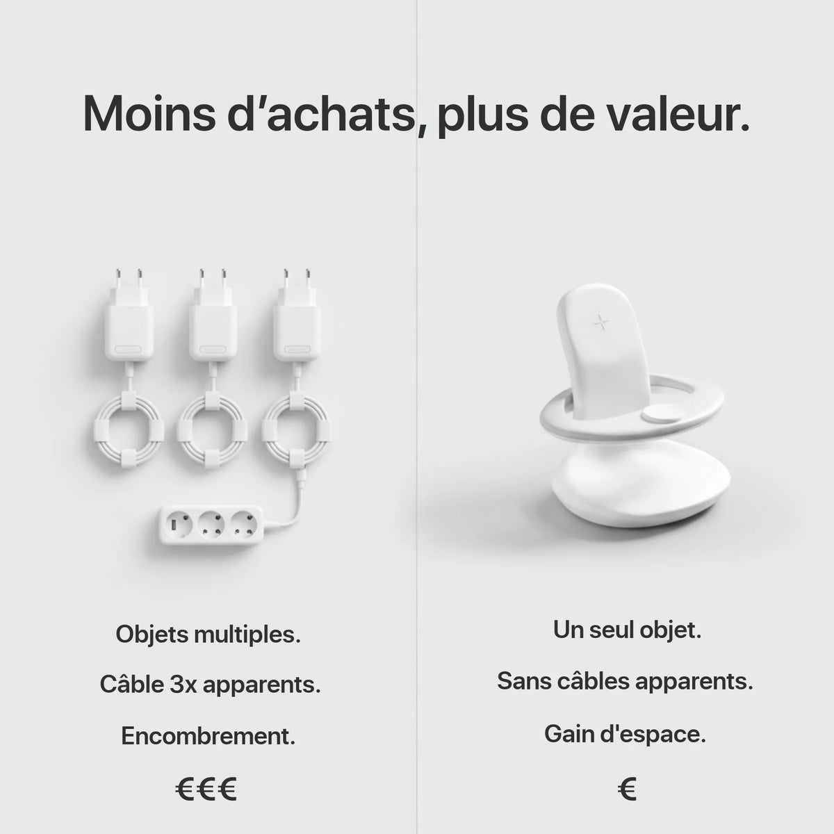 Étreinte - Chargeur Sans Fil Rapide 15W DC 5V-9V
