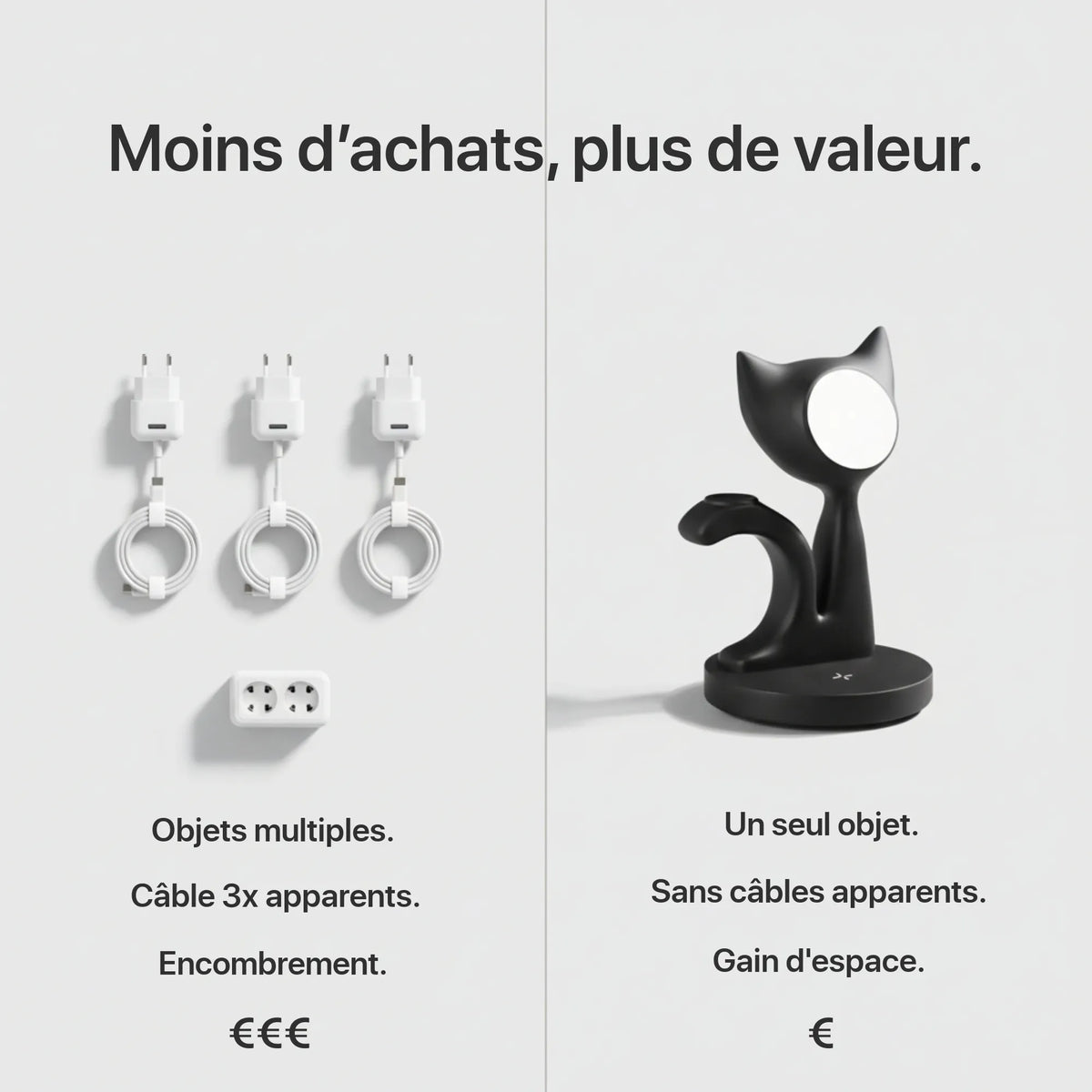 Chargeur Sans Fil Chaton - Station Charge Rapide 30W